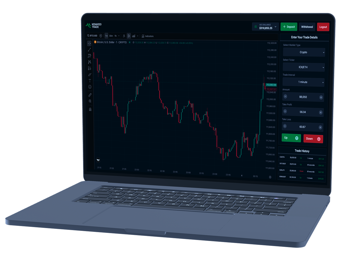 minariotrade mockup